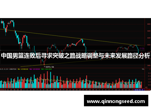 中国男篮连败后寻求突破之路战略调整与未来发展路径分析