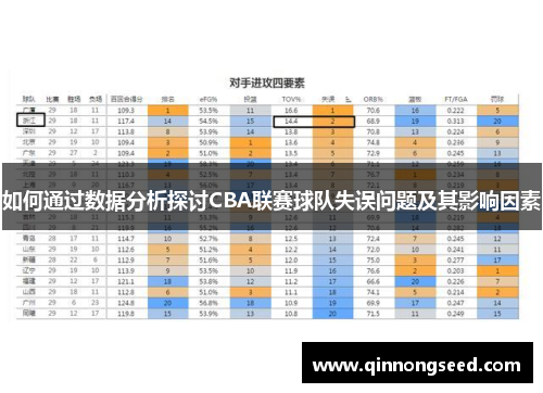 如何通过数据分析探讨CBA联赛球队失误问题及其影响因素
